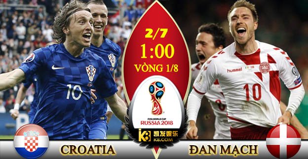 Tỷ lệ cược, kèo Croatia vs Đan Mạch, 01h00 ngày 2/7/2018